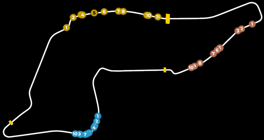 Raceroom Racing Overlay